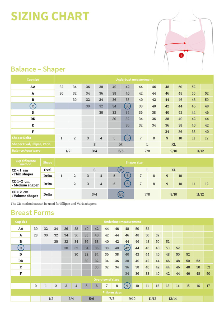 Amoena Essential Light 1S Breast Form - Image 3